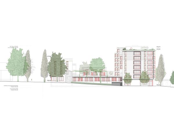 Arealentwicklung Landi