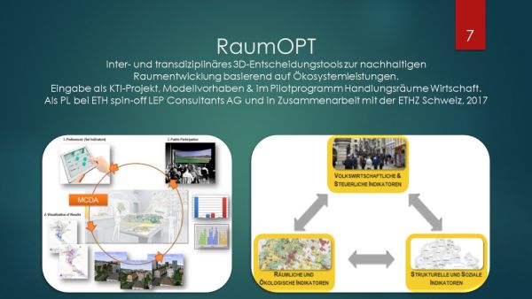 RaumOPT