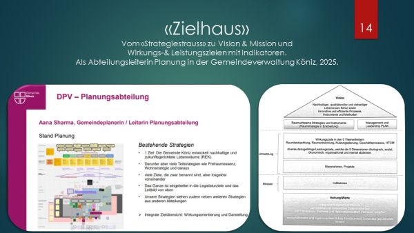Zielhaus